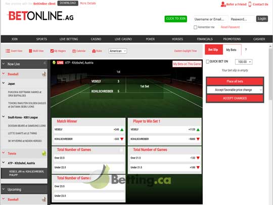 Betonline Tennis Betonline Tennis