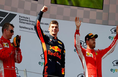 Max Verstappen Wins the Austrian Grand Prix