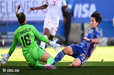 Sabrina D'Angelo gets injured during Japan's first goal at the SheBelieves Cup 2023